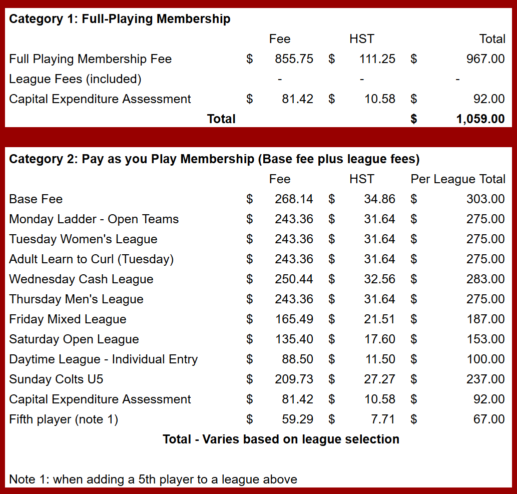 LeagueFees